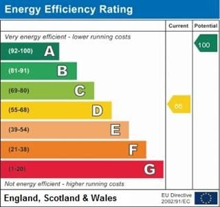 EPC Certificate