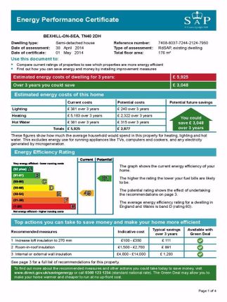 EPC Certificate