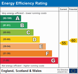 EPC Certificate