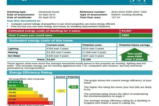 EPC Certificate