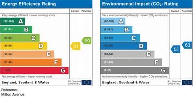 EPC Certificate