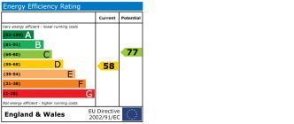EPC Certificate