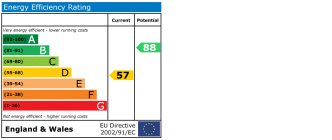 EPC Certificate