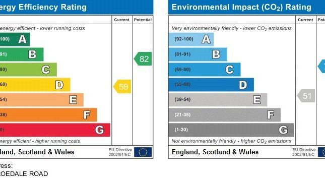 EPC Certificate
