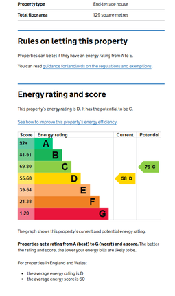 EPC Certificate