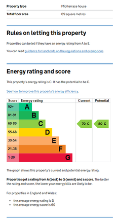 EPC Certificate